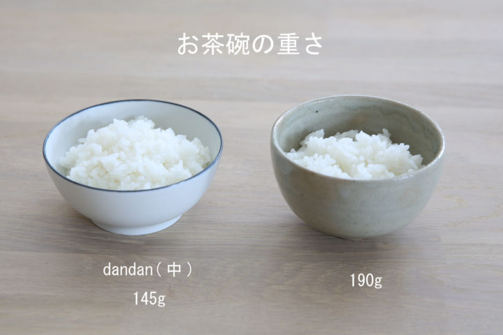 お茶碗　dandan