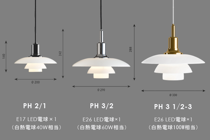 ルイスポールセン】PHガラスペンダントシリーズ徹底比較
