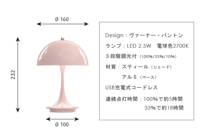 パンテラポータブル メタル | インテリアショップ CONNECT（コネクト ...