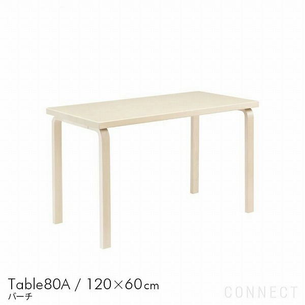 TABLE80A