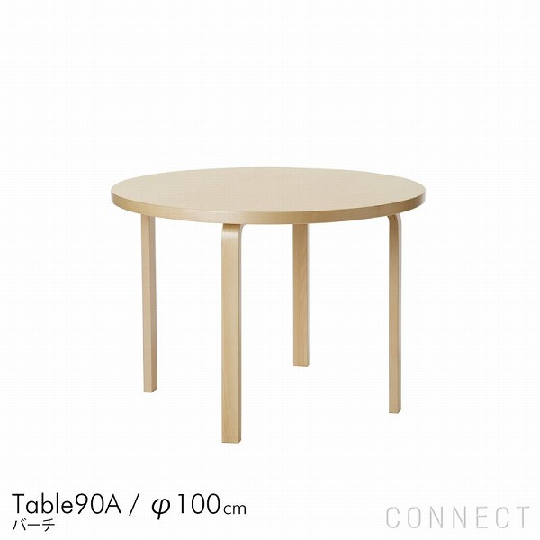 TABLE90A