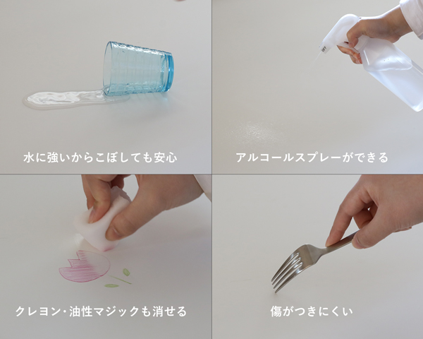 差し替え