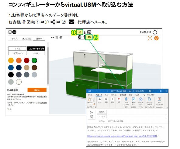 USM